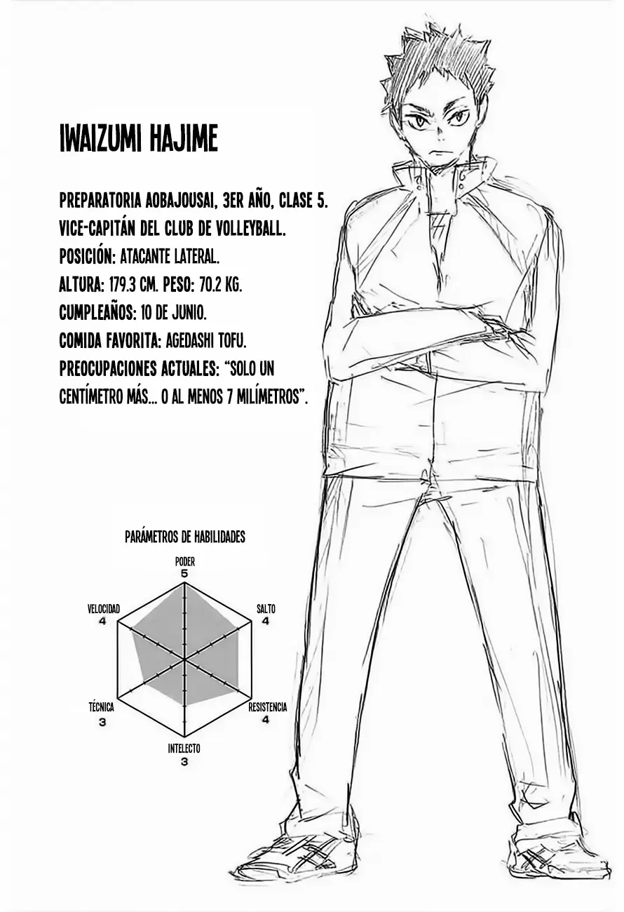 Haikyuu!! capítulo 38, página 20