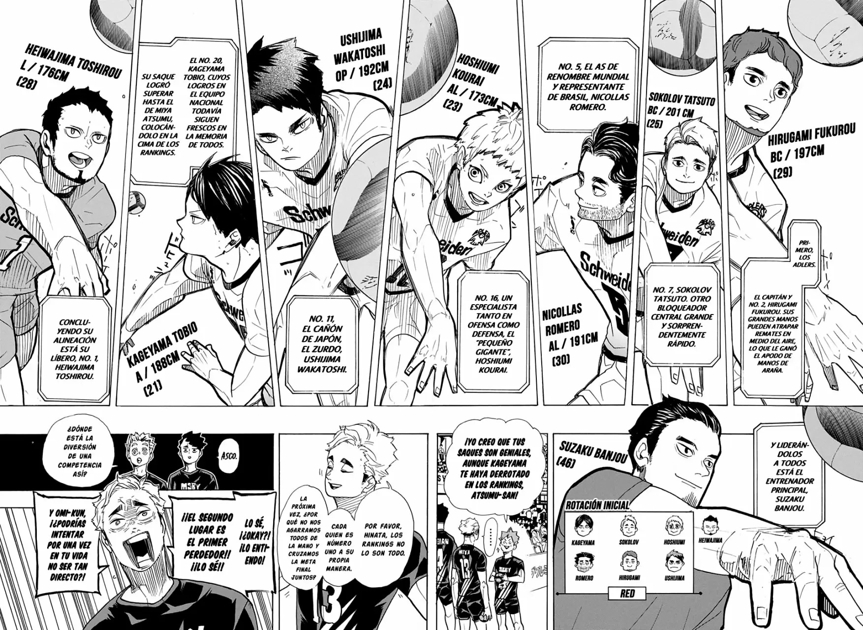 Haikyuu!! capítulo 380, página 5