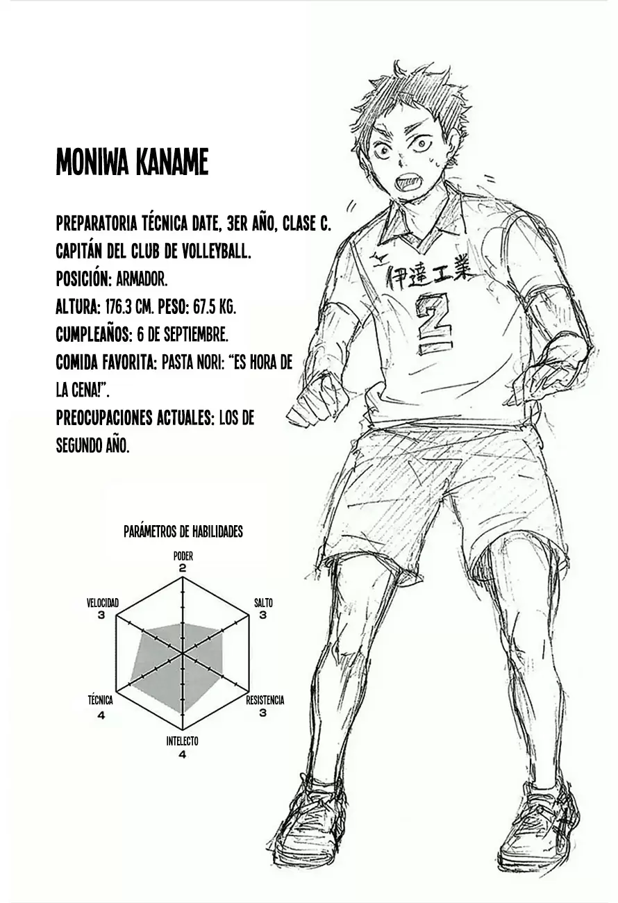 Haikyuu!! capítulo 41, página 21