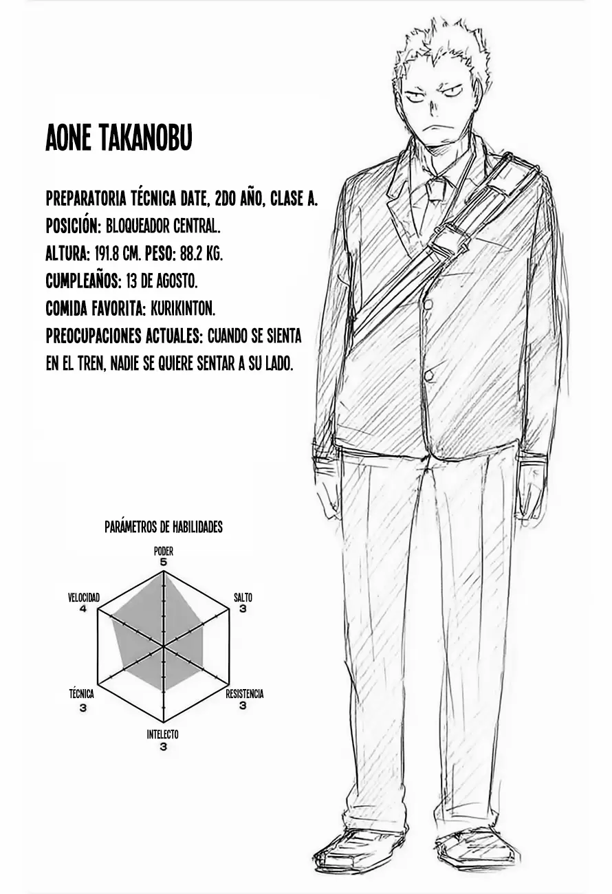 Haikyuu!! capítulo 42, página 22