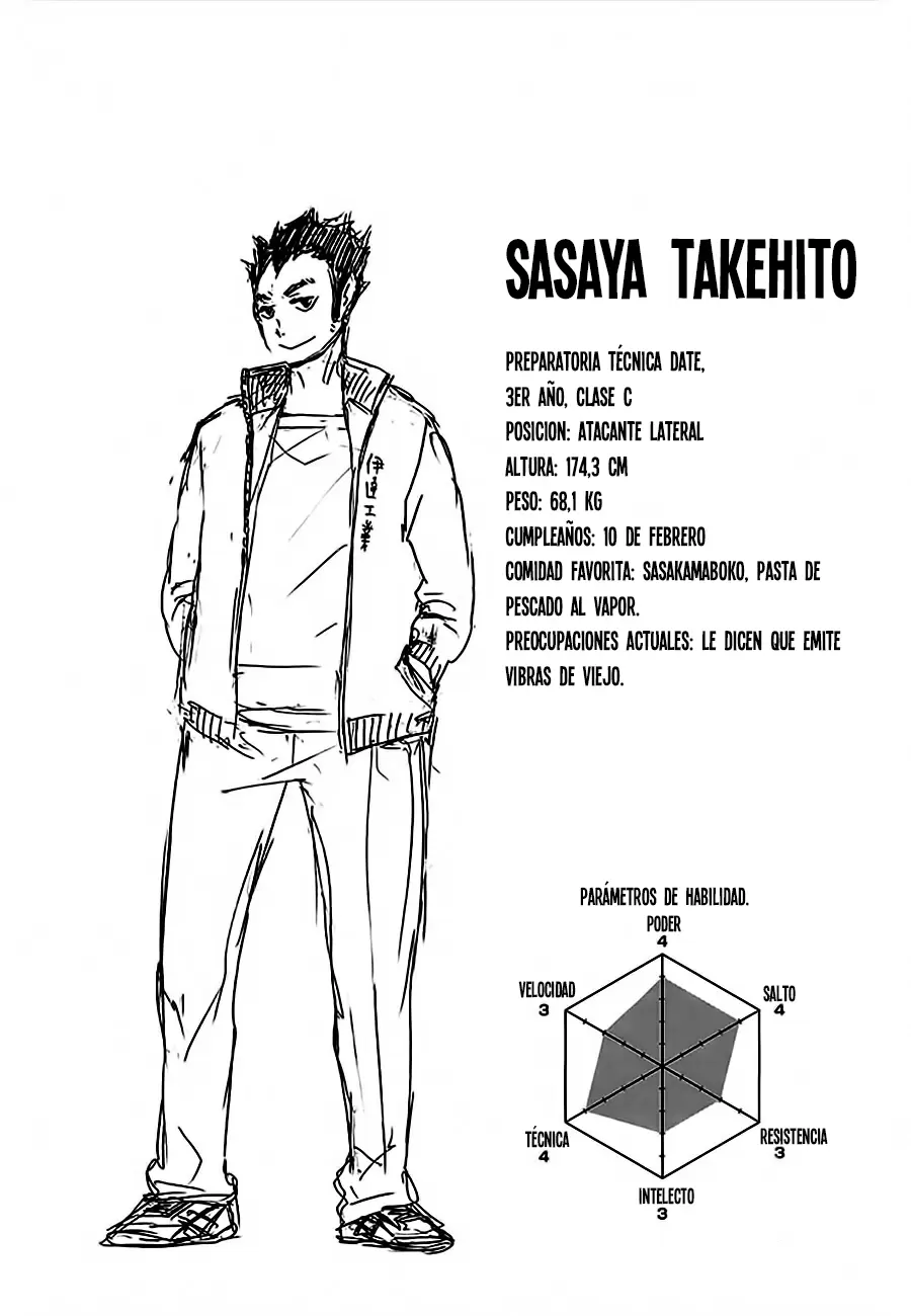 Haikyuu!! capítulo 46, página 20