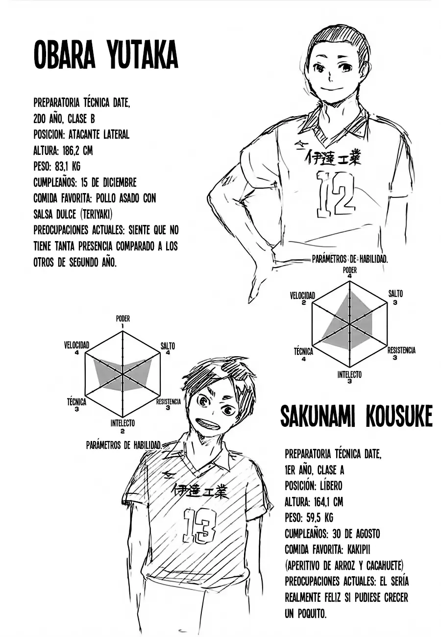 Haikyuu!! capítulo 48, página 20
