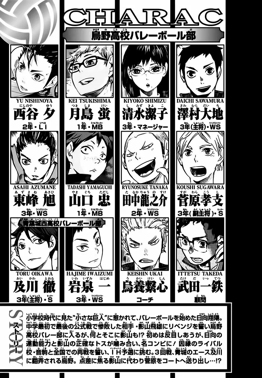 Haikyuu!! capítulo 54, página 4