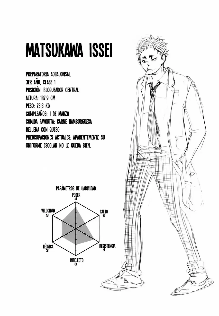 Haikyuu!! capítulo 62, página 15