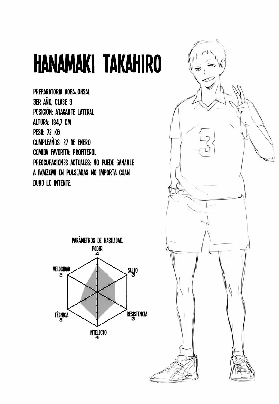 Haikyuu!! capítulo 62, página 16