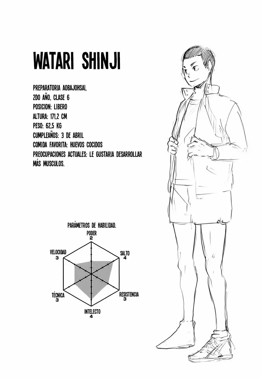 Haikyuu!! capítulo 62, página 17