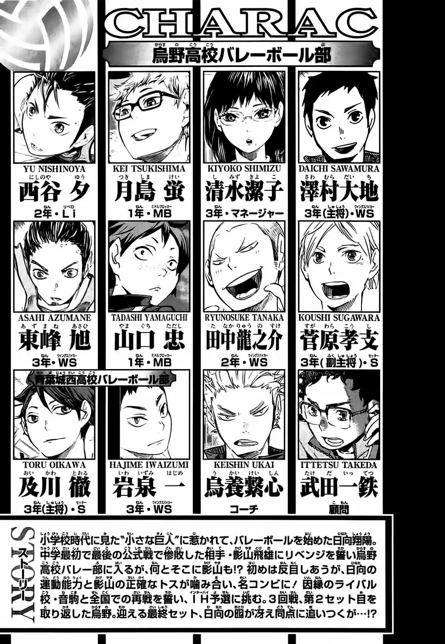 Haikyuu!! capítulo 63, página 4