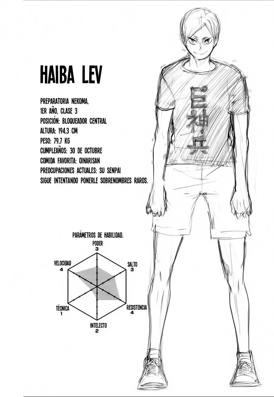 Haikyuu!! capítulo 79, página 19
