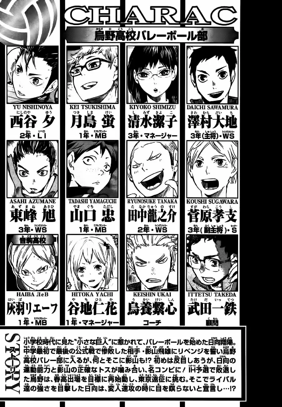 Haikyuu!! capítulo 81, página 4