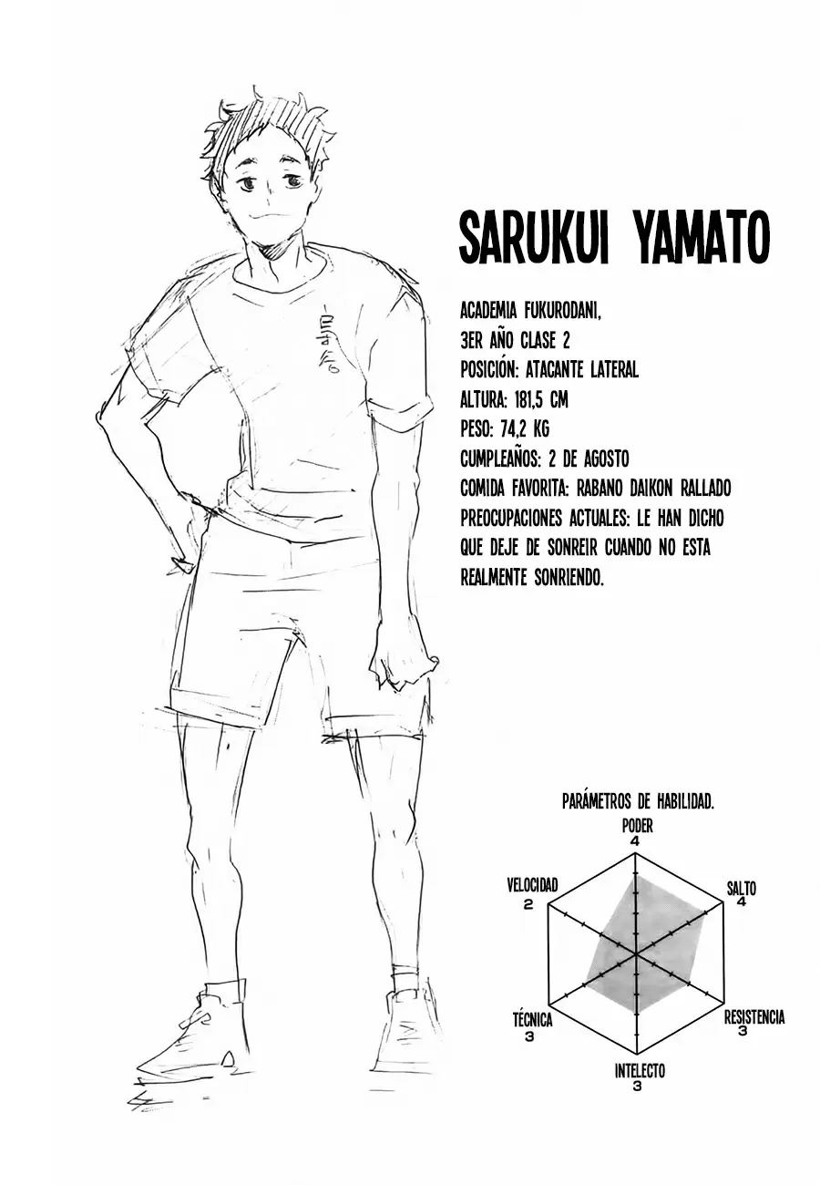 Haikyuu!! capítulo 94, página 19