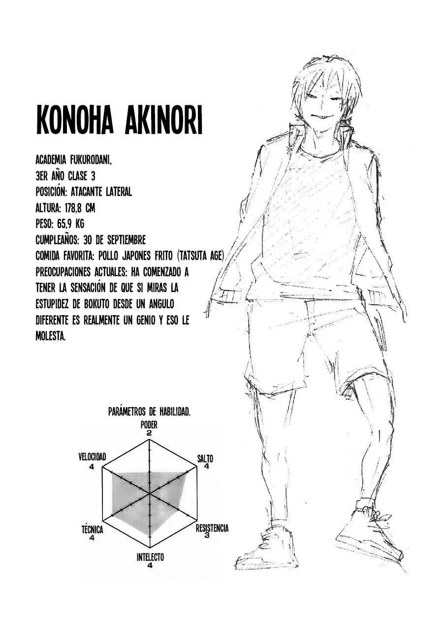 Haikyuu!! capítulo 95, página 19