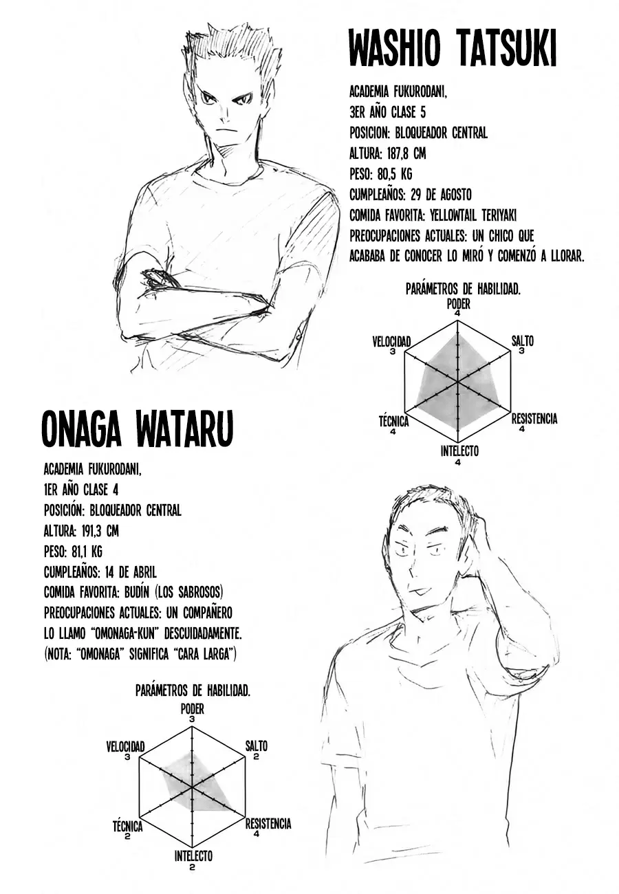 Haikyuu!! capítulo 96, página 19