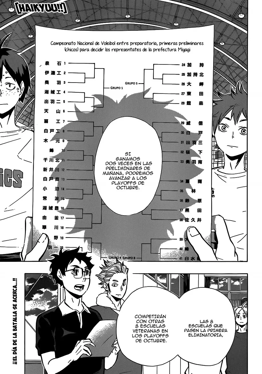 Haikyuu!! capítulo 98, página 1