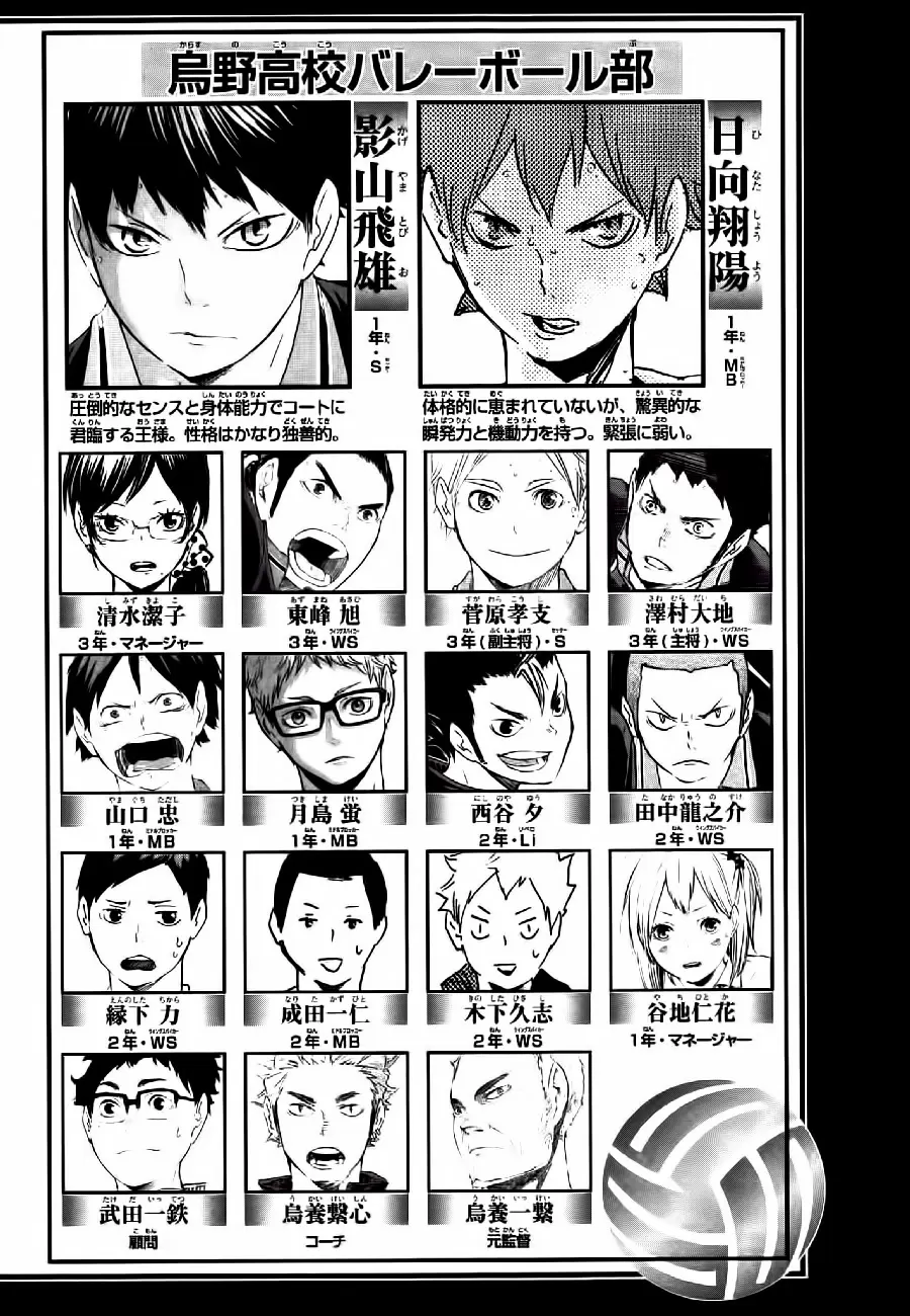Haikyuu!! capítulo 99, página 4