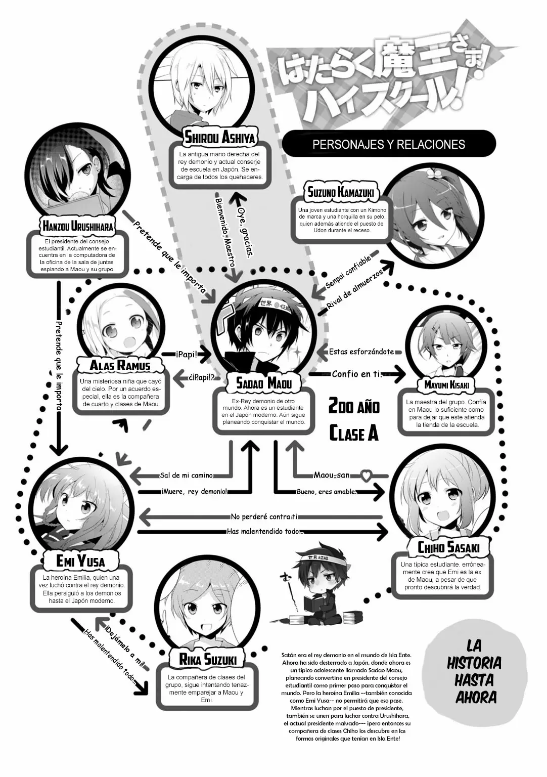 Hataraku Maou-sama! High School! capítulo 26, página 8