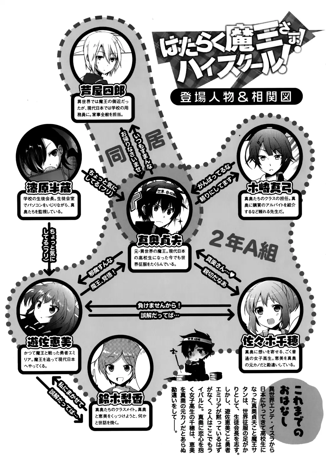 Hataraku Maou-sama! High School! capítulo 8, página 1