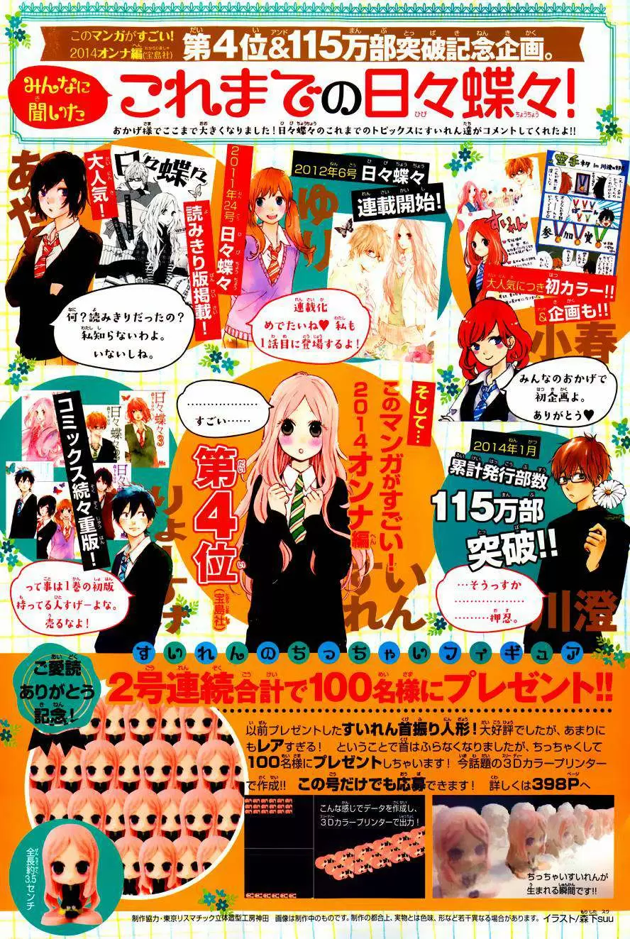 Hibi chouchou capítulo 45, página 2