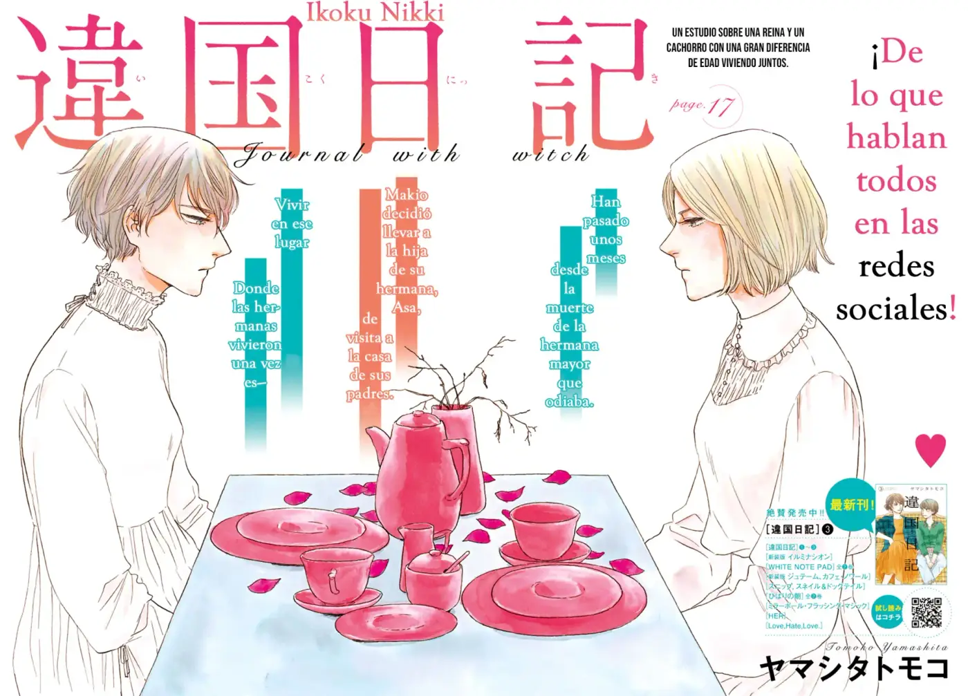 Ikoku Nikki capítulo 17, página 4