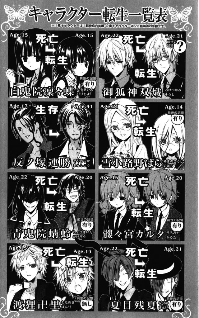 Inu x Boku SS capítulo 29, página 5