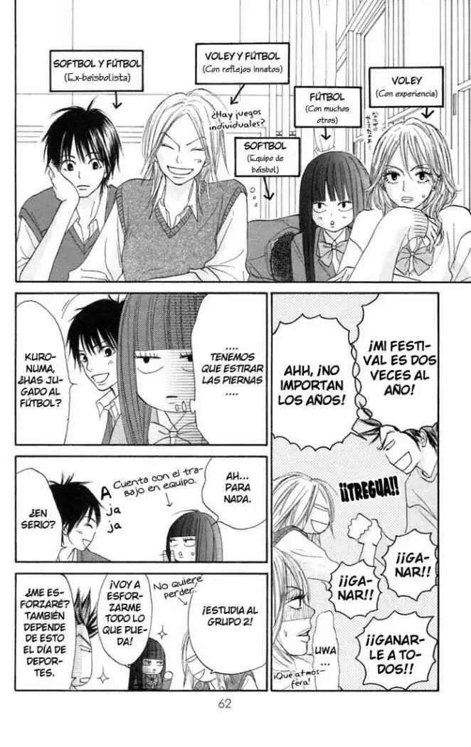 Kimi Ni Todoke capítulo 10, página 16