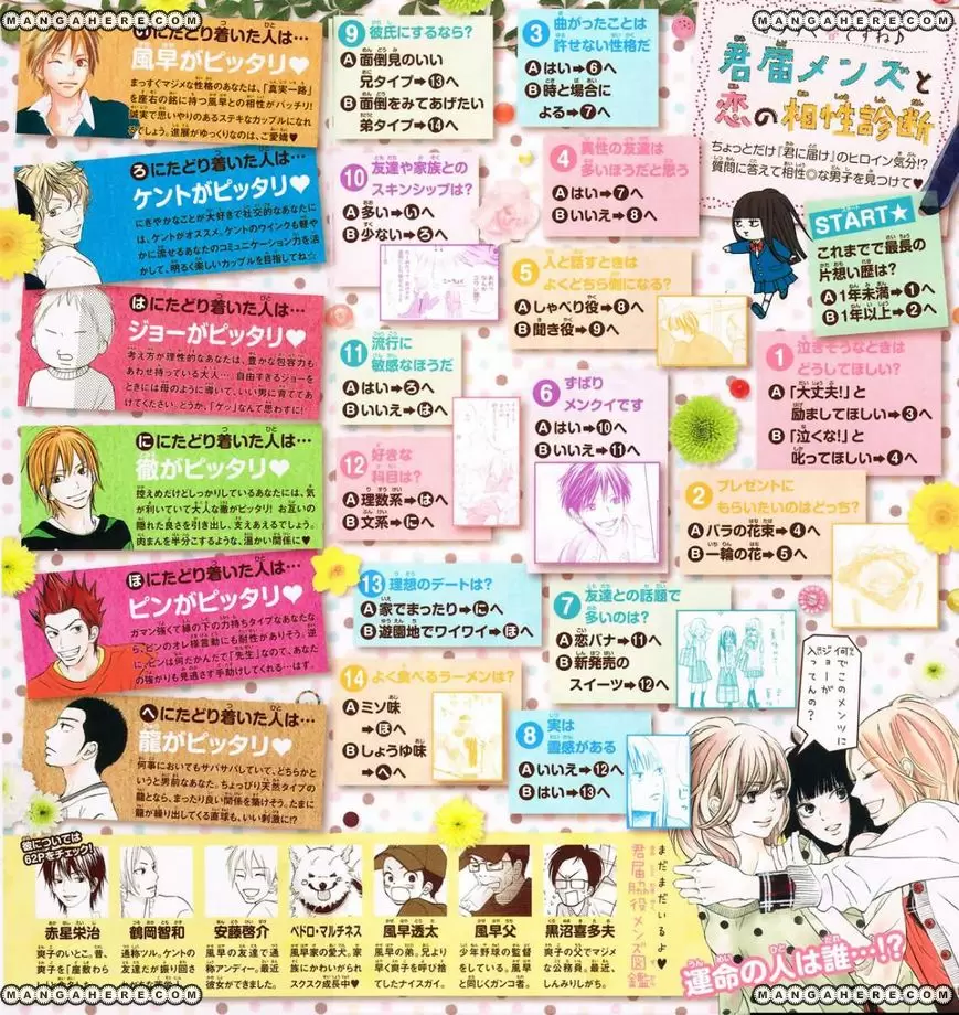 Kimi Ni Todoke capítulo 77, página 4