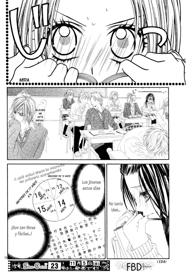 Kyou, Koi wo Hajimemasu capítulo 27, página 16