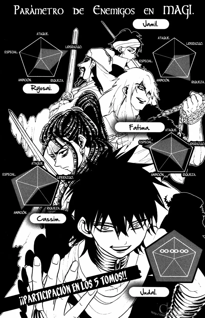 Magi - Labyrinth of Magic capítulo 37, página 20