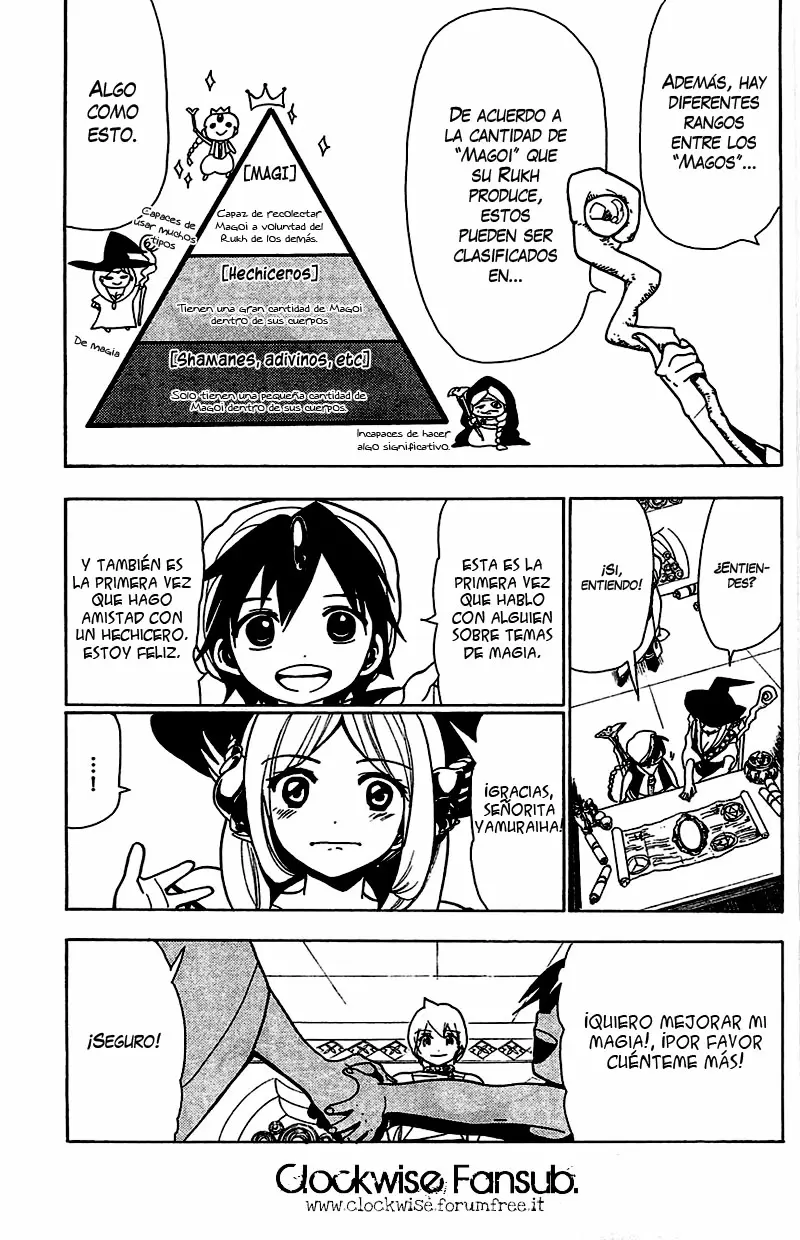 Magi - Labyrinth of Magic capítulo 78, página 15