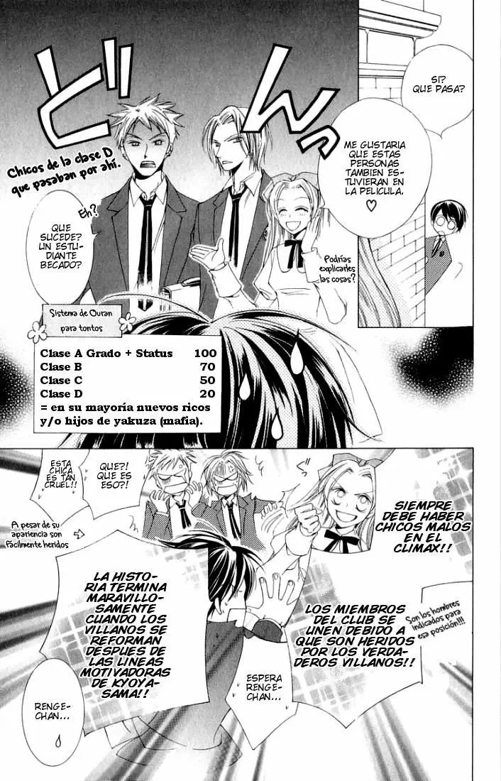 Ouran High School Host Club capítulo 3, página 41