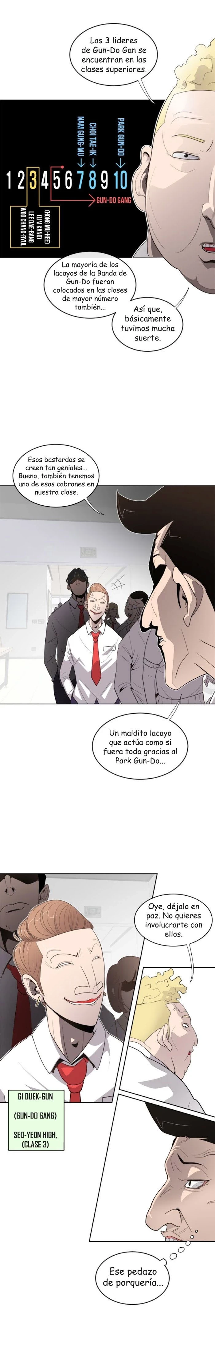 Super humanos capítulo 9, página 12