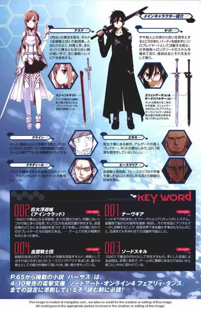 Sword Art Online capítulo 1, página 2