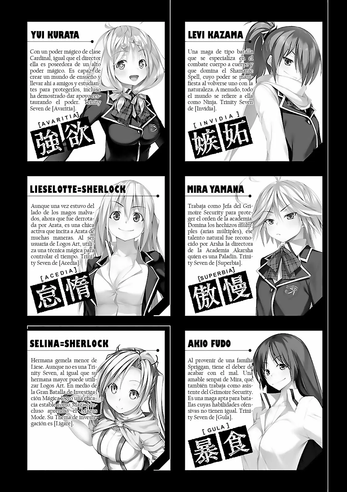 Trinity Seven capítulo 64, página 5