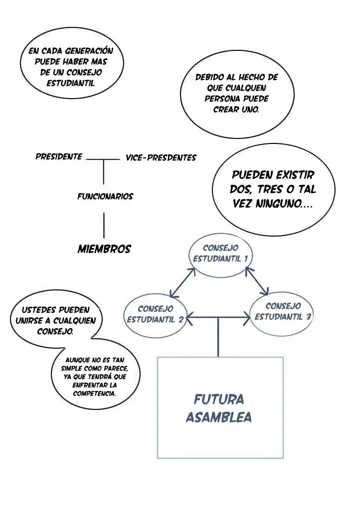 Crepuscule capítulo 15, página 9