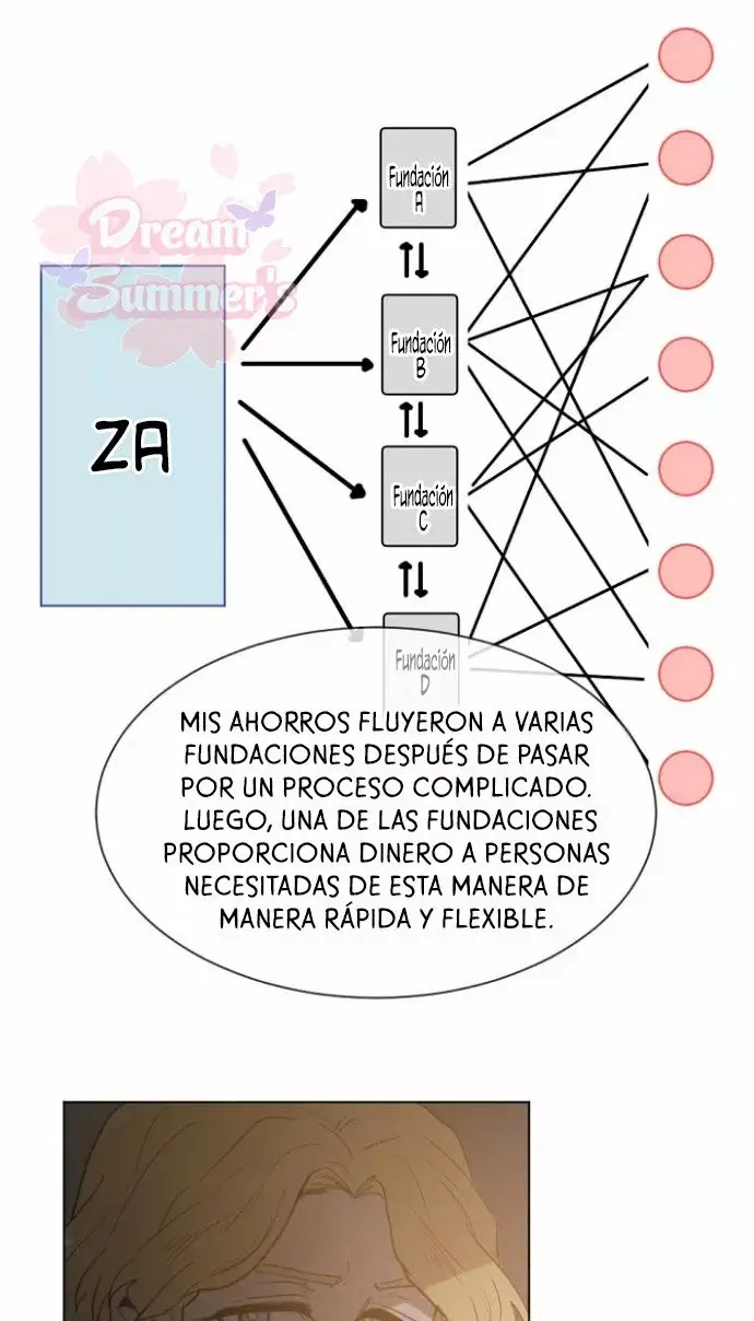 How to Raise a Demon King's Child capítulo 46, página 58