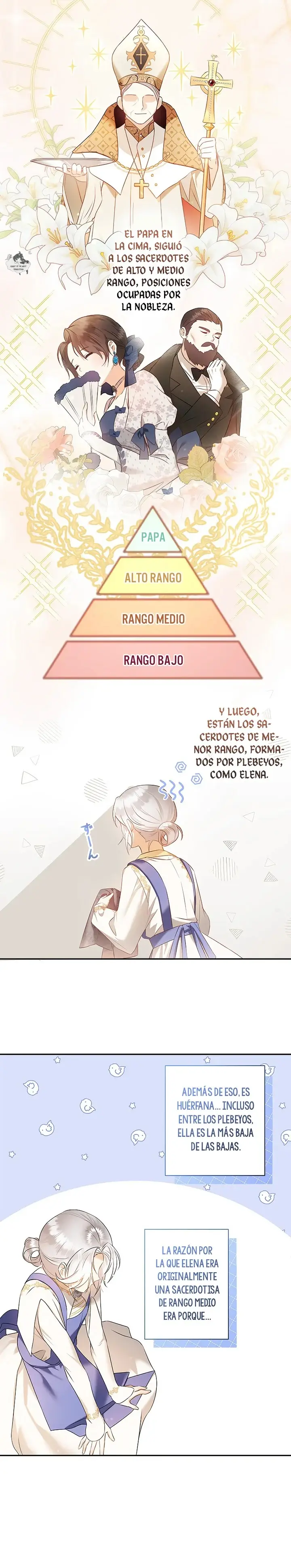 I Will Not Be the Supporting Character Forever capítulo 2, página 7