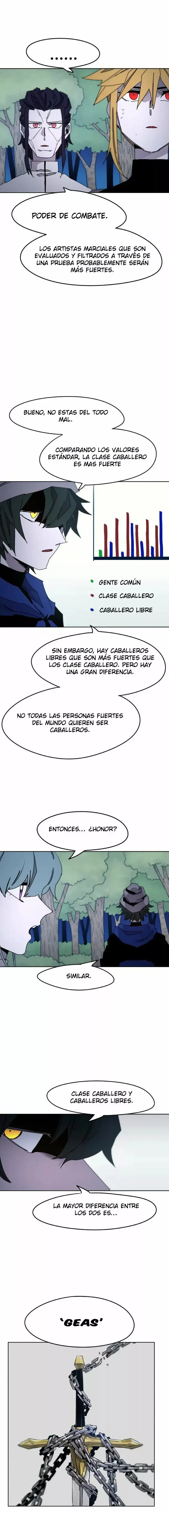 The Ember Knight capítulo 36, página 6