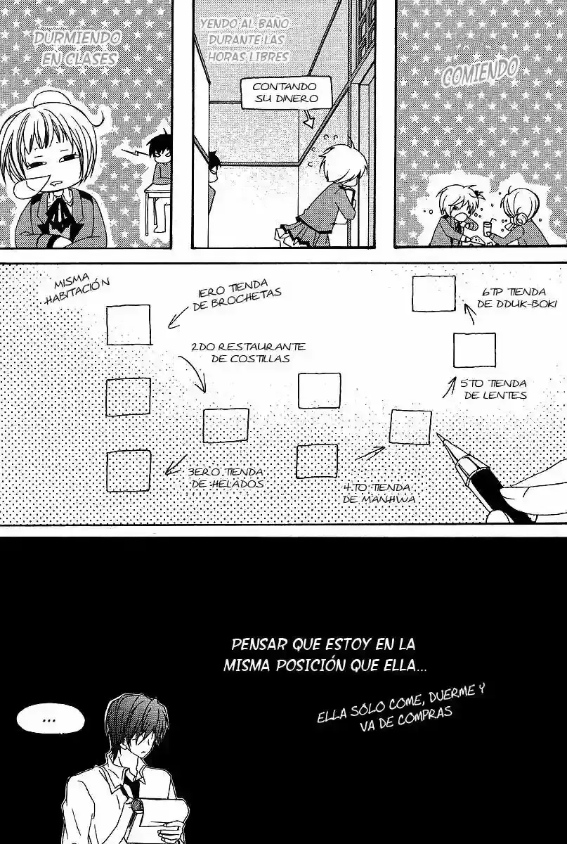 M.A.X capítulo 6, página 33