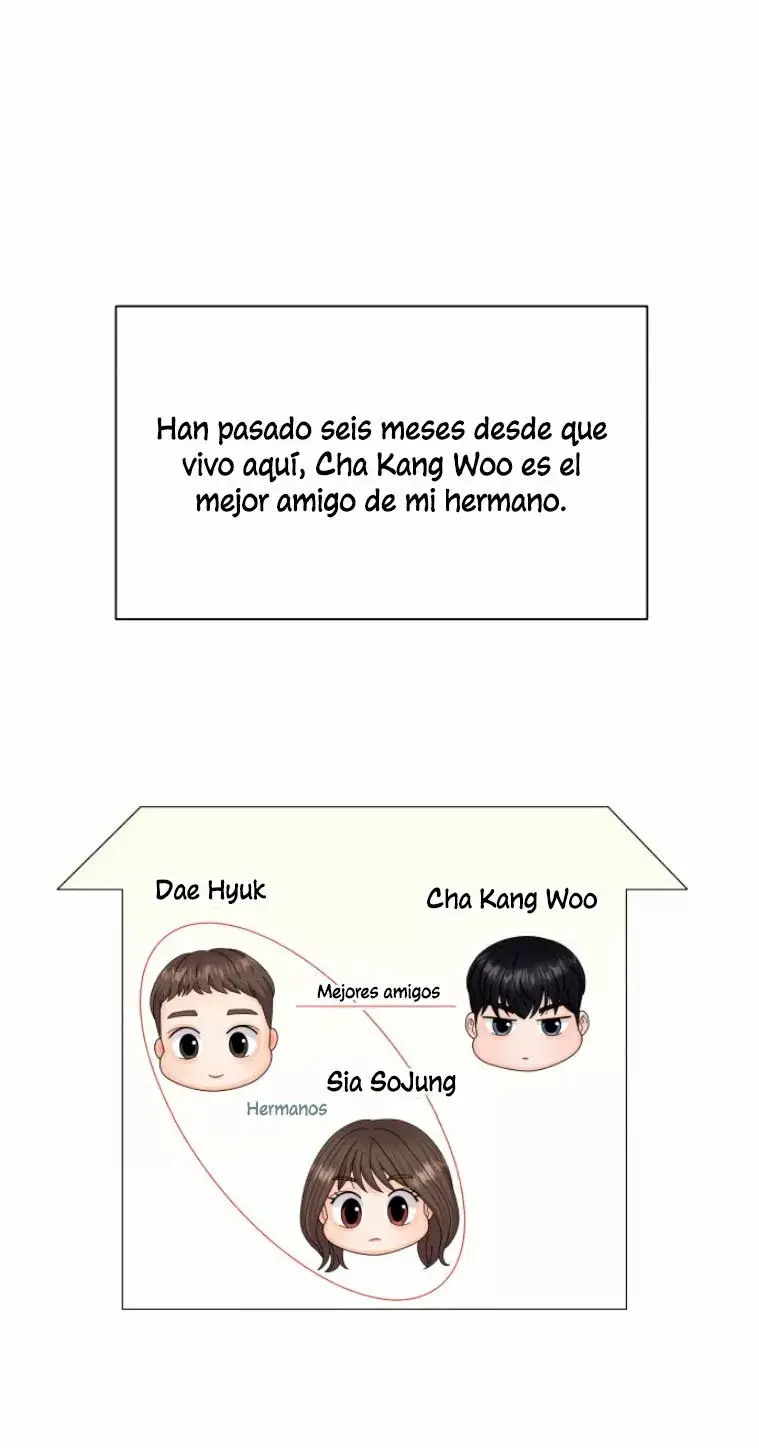 Pure Cohabitation capítulo 1, página 22