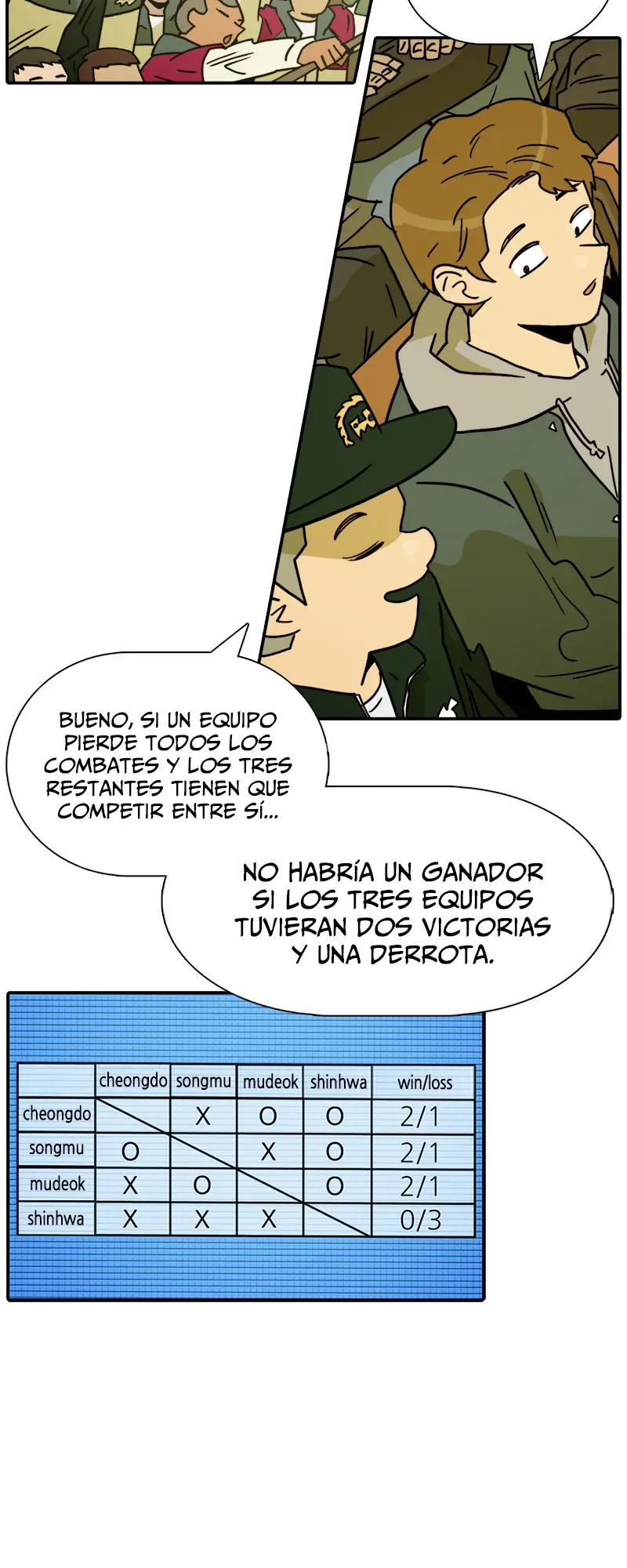Taekwondo Kid capítulo 52, página 67