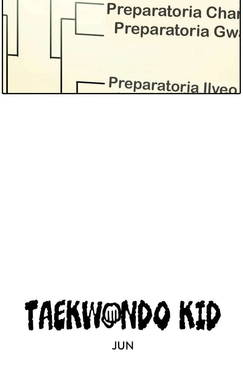 Taekwondo Kid capítulo 78, página 14