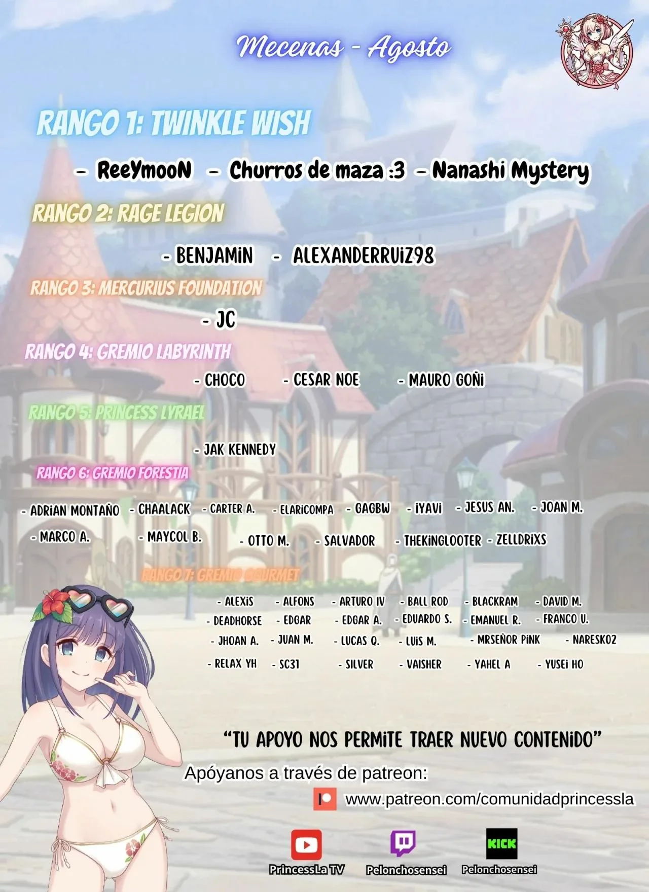 Taida na Akujoku Kizoku ni Tensei shita Ore, Scenario wo Bukkowashitara Kikakugai no Maryoku de Saikyou ni Natta capítulo 10, página 2
