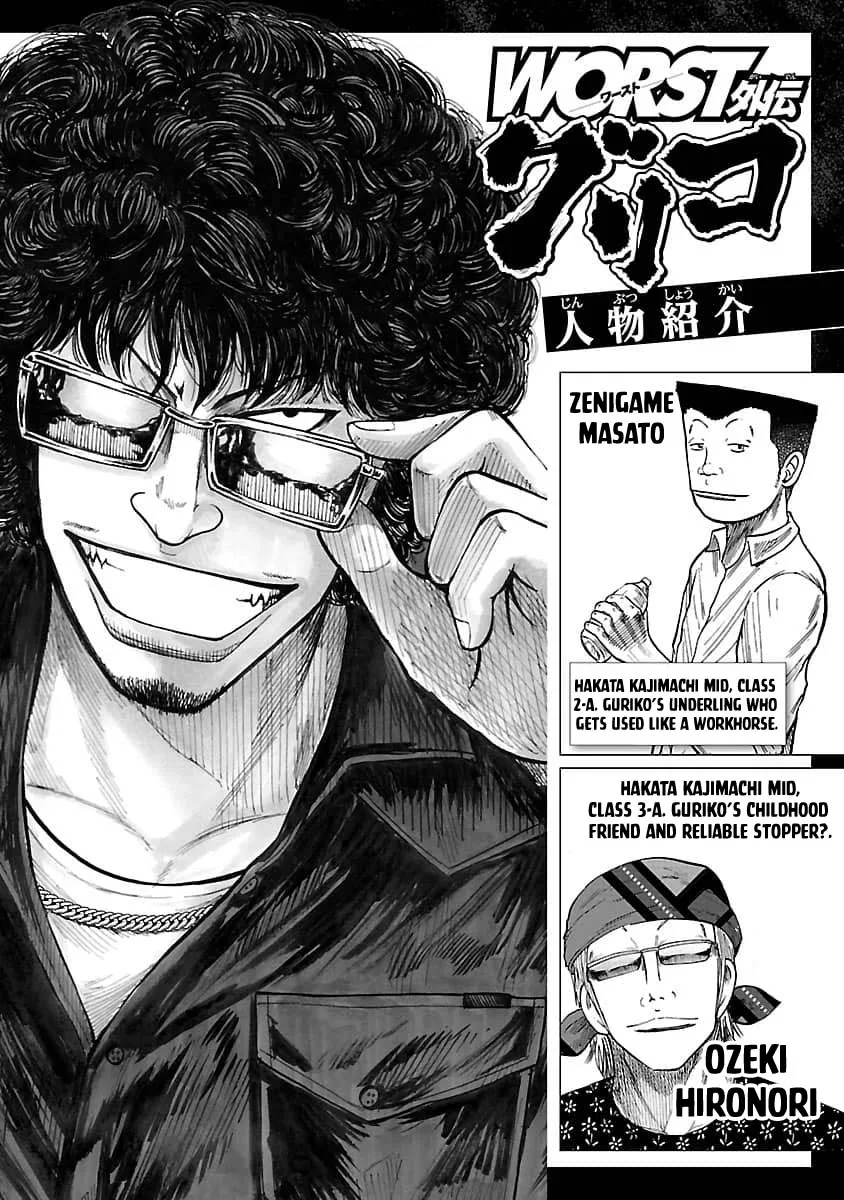 Worst Gaiden Guriko capítulo 17, página 4