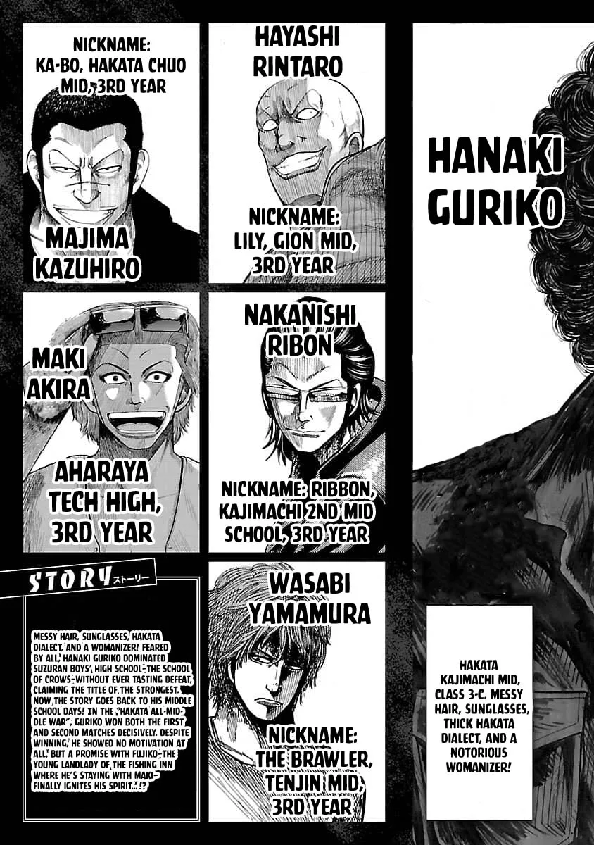 Worst Gaiden Guriko capítulo 17, página 5