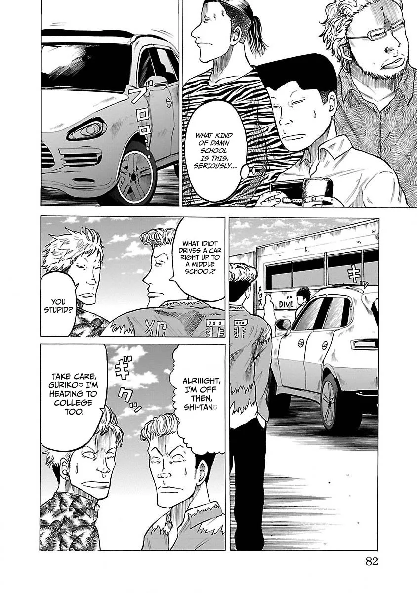Worst Gaiden Guriko capítulo 3, página 2