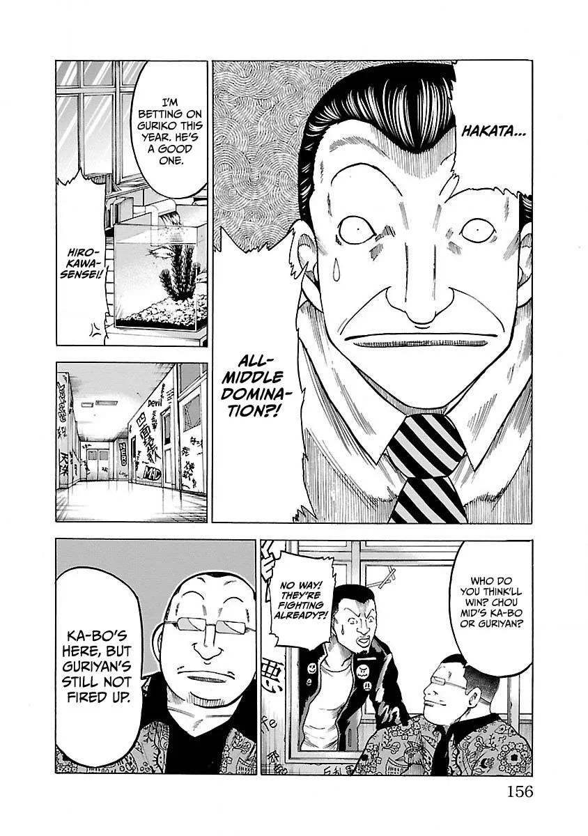 Worst Gaiden Guriko capítulo 6, página 10