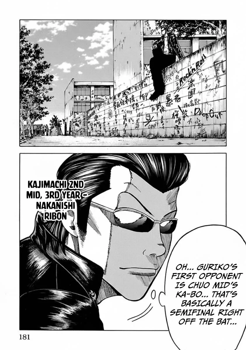 Worst Gaiden Guriko capítulo 7, página 14