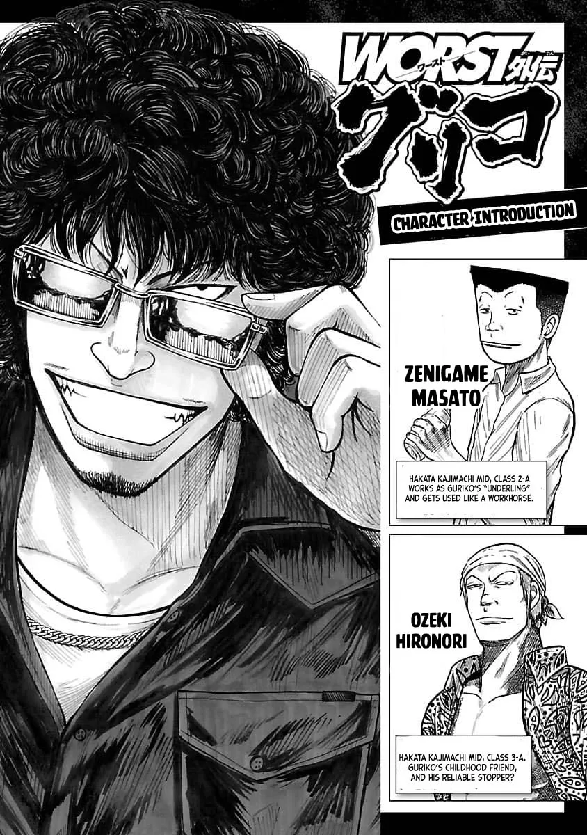 Worst Gaiden Guriko capítulo 8, página 4