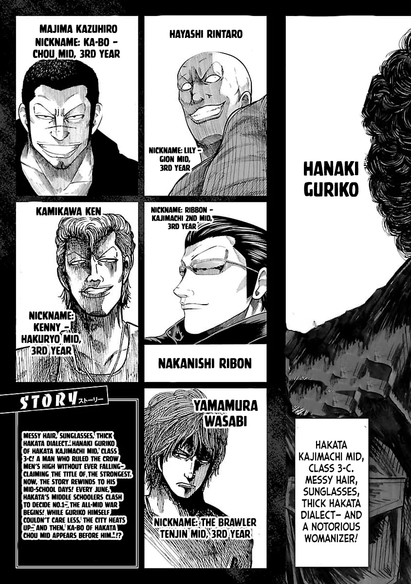 Worst Gaiden Guriko capítulo 8, página 5