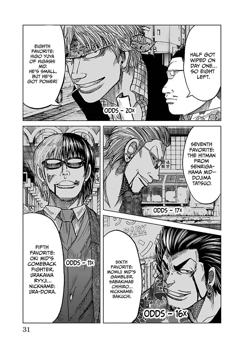 Worst Gaiden Guriko capítulo 9, página 7