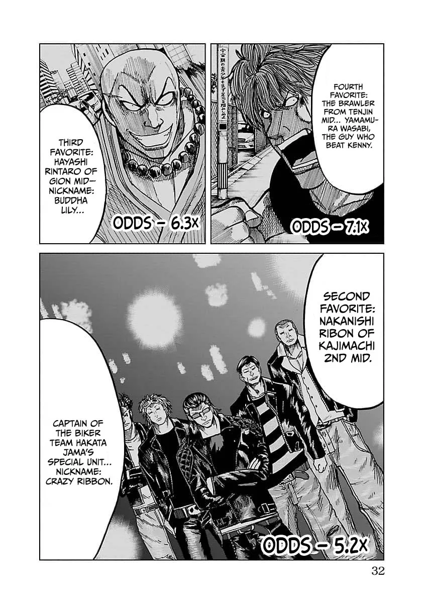 Worst Gaiden Guriko capítulo 9, página 8